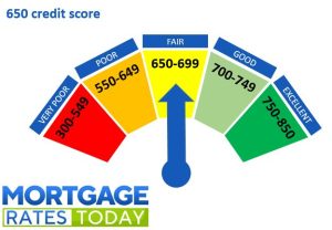 650 credit score